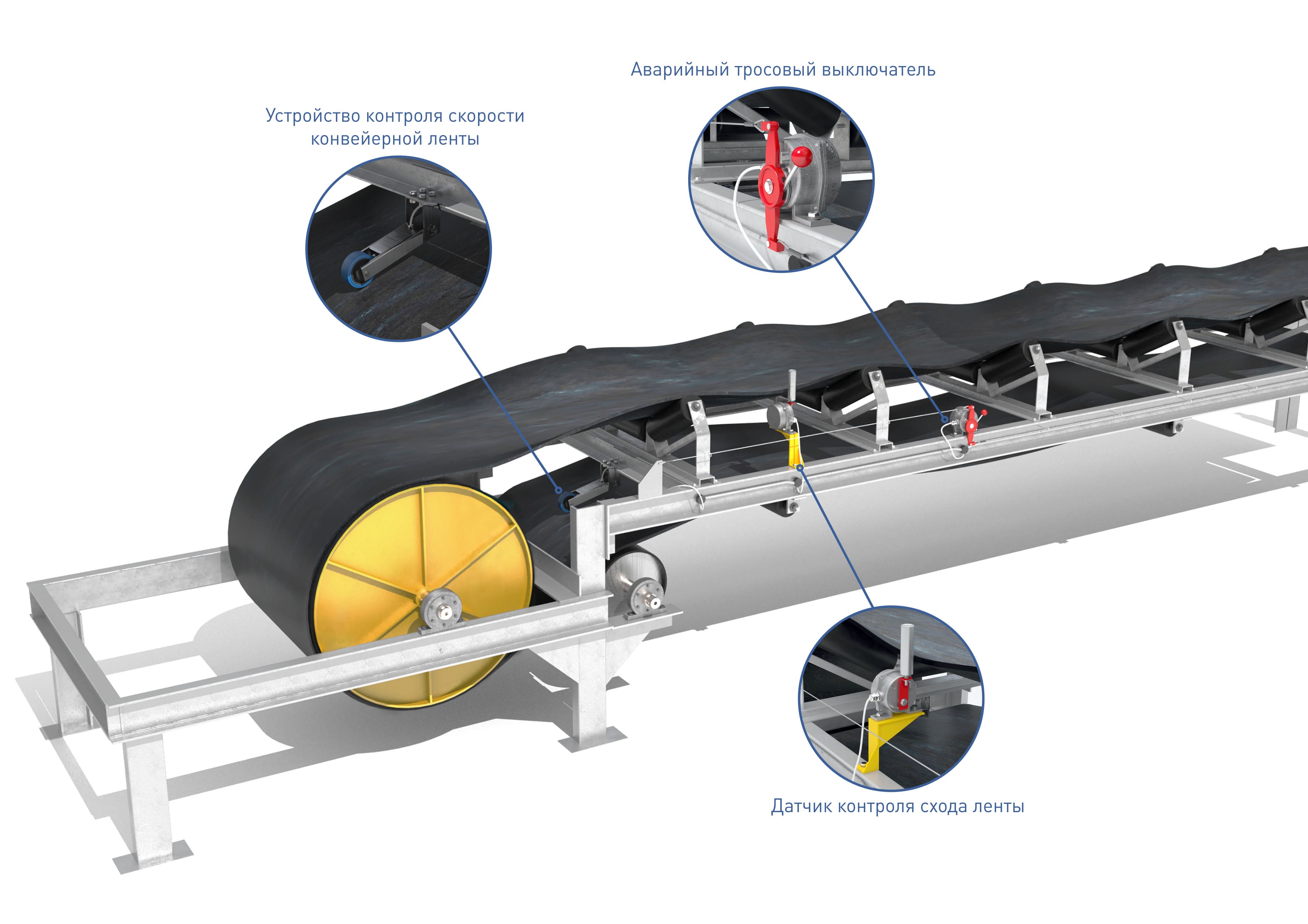 Конвейерная автоматика в коррозионностойком исполнении